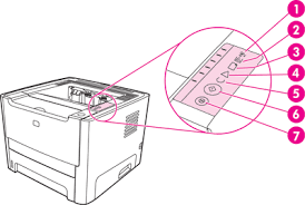 تنزيل التعريف والبرنامج المشغل لطابعة اتش بي تعريف طابعة hp laserjet p2035n التعريف المتوفر كامل ومجاني من المصدر الاصلي، حيث يمكنّك هذا التعريف من تشغيل. Hp Laserjet P2015 Series Printer Control Panel Overview Hp Customer Support