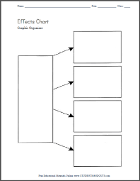 Effects Chart Free Printable Blank Worksheet Student