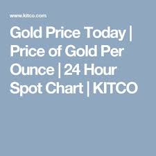 Gold Price Today Price Of Gold Per Ounce 24 Hour Spot