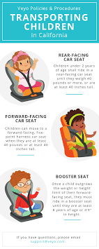transporting children