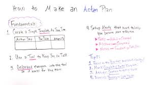 How To Write An Action Plan Example