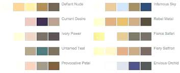 Ivory Colour Paint Kitchen Ideas Cabinets Photo Color Code