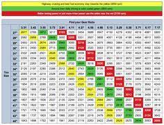 Tyre Size Conversion Chart Tyres Size Conversion Chart