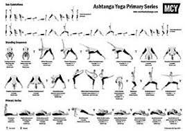 ashtanga yoga resources primary series