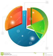 3d Overlapping Pie Chart Stock Vector Illustration Of Graph