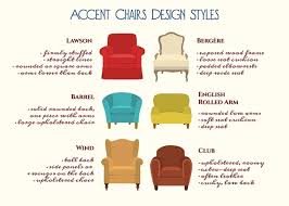 accent chairs design infographic stock