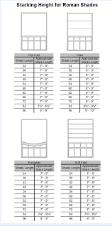 Roman Shades Stacking Height Chart In 2019 Diy Roman
