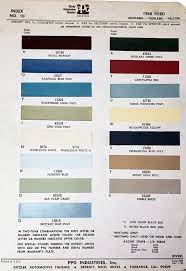 1968 Ford Mustang Car Paint Colors