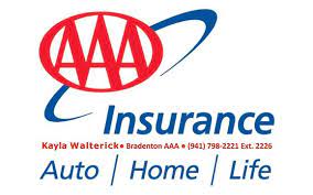 Ai and the insurance industry. Annuities By Acg South Insurance Agency Llc In West Bradenton Area Alignable