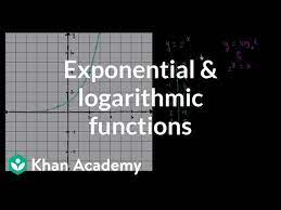 Logarithmic Functions Algebra Ii