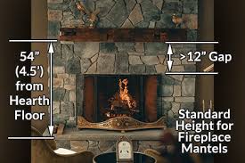 Standard Height For Fireplace Mantels