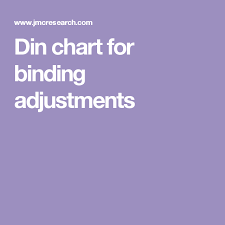 Din Chart For Binding Adjustments Skiing Ski Bindings