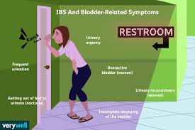 are bladder problems common in people