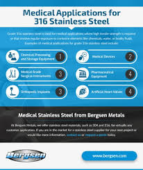 surgical stainless steel