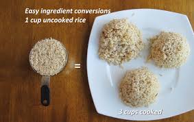 Common Cooking Conversions Math In The Kitchen