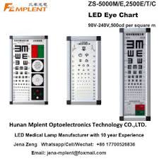 China Electronic Eye Chart Electronic Eye Chart