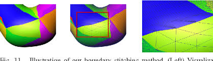 Figure 11 From Feature Preserving Triangular Geometry Images