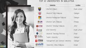 According to the arwu rank, the world's best university in 2016 is harvard university, followed by stanford university and uc berkeley. Top Universities In Malaysia 2020 Best Of The Best