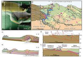 Tectonic Inversion Of A Rift System