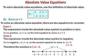 absolute value equations a plus topper