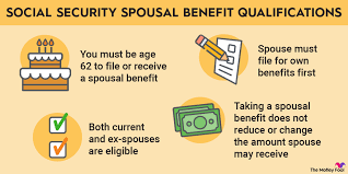 Social Security Spousal Benefits The