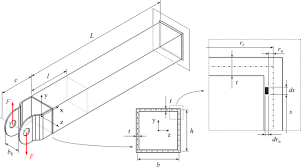 cantilever beams with hollow section