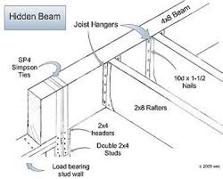 house with a flush beam
