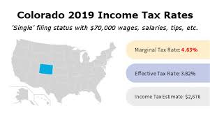 Colorado Income Tax Rate And Brackets 2019