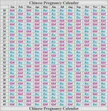 Chinese Calendar For Baby Boy When To Conceive Chinese