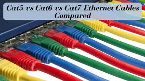 Cat 5 is going to fine for most current home networks. Cat5 Vs Cat6 Vs Cat7 Ethernet Cables Comparison With Features