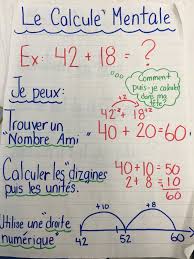 Math Strategies Mme Tiemessen Grade 4