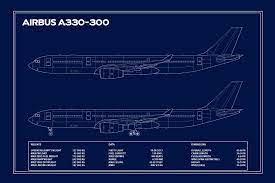 airbus a330 300 blueprint aeroprints