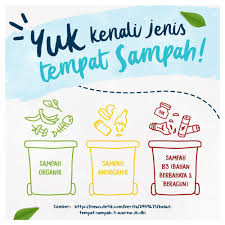 Pengertian iklan, slogan dan poster: Poster Sampah Organik Dan Anorganik Lakaran
