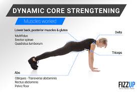 dynamic core strengthening