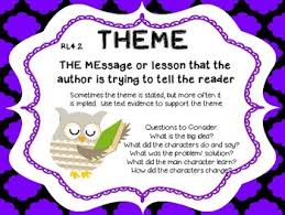 4th Grade Reading Anchor Chart Owl Themed