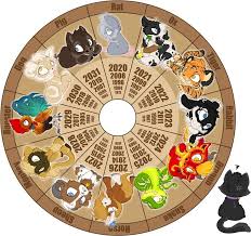 Japanese Zodiac Sunsigns Org In 2019 Chinese Astrology