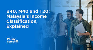 Tiada permohonan yang perlu dibuat untuk mendapatkan bantuan bpn 2.0. B40 M40 And T20 Malaysia S Income Classification Explained