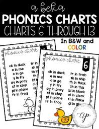 Phonics Charts Abeka Worksheets Teaching Resources Tpt