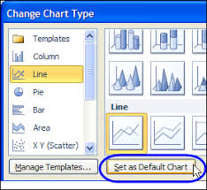 Create Excel Chart With Shortcut Keys Contextures Blog