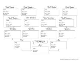Family Pedigree Chart For Genealogy And Family History