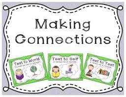 Making Connections Reading Strategies Anchor Charts Bookmark