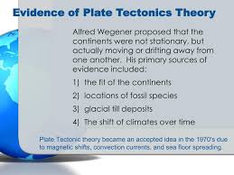 evidence of plate tectonics theory