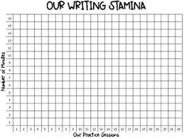 Stamina Tracking Chart Reading Stamina Stamina Anchor