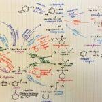 Organic Chemistry Reaction Map Diagram Chemical Chart Pdf