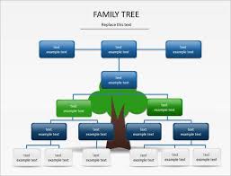 Powerpoint Family Tree Template Rachellelefevre Us