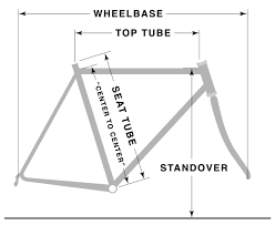 Bike Sizing Guide Chappelli Cycles