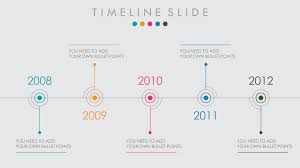 animated powerpoint timeline template