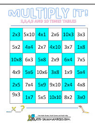 This free download includes directions for 10 different games appropriate for middle schoolers. Multiplication Math Games