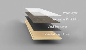 learn what wpc vinyl flooring is the
