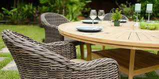 Best Patio Décor Ideas For Your